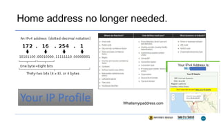 Home address no longer needed.
Whatismyipaddress.com
Your IP Profile
 
