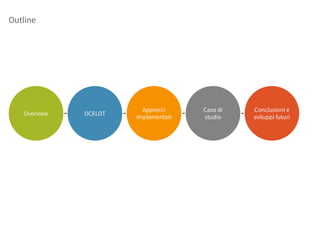 Outline
Approcci
implementati
Caso di
studio
Conclusioni e
sviluppi futuri
OCELOTOverview
 