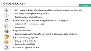 Provide resources Schools
• High quality and diversified Student and Teacher Resources/Learning Materials,
including e-learning resources (DIKSHA)
• Proper and well-equipped Labs
• Well-trained Sports teachers. Playgrounds and sports equipment
• Art and craft, vocational resources
• Counsellors
• Special Educators
• Learning materials for the differently abled- Braille books, audio books etc.
• ICT labs and language labs
• Library – online and offline
• Book banks for SEDGs
• Access to Digilocker for HPC
 