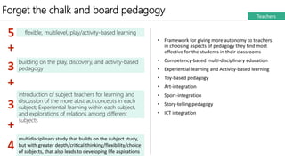 Forget the chalk and board pedagogy Teachers
• Framework for giving more autonomy to teachers
in choosing aspects of pedagogy they find most
effective for the students in their classrooms
• Competency-based multi-disciplinary education
• Experiential learning and Activity-based learning
• Toy-based pedagogy
• Art-integration
• Sport-integration
• Story-telling pedagogy
• ICT integration
5
3
3
4
+
+
+
flexible, multilevel, play/activity-based learning
building on the play, discovery, and activity-based
pedagogy
multidisciplinary study that builds on the subject study,
but with greater depth/critical thinking/flexibility/choice
of subjects, that also leads to developing life aspirations
introduction of subject teachers for learning and
discussion of the more abstract concepts in each
subject; Experiential learning within each subject,
and explorations of relations among different
subjects
 