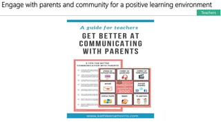 Engage with parents and community for a positive learning environment
Teachers
 