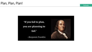 Plan, Plan, Plan! Schools
 