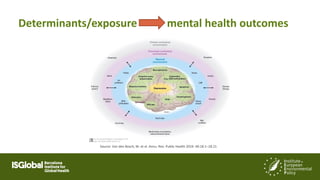 Mhe Environment Mental health and the environment: Bringing nature back into people's ...