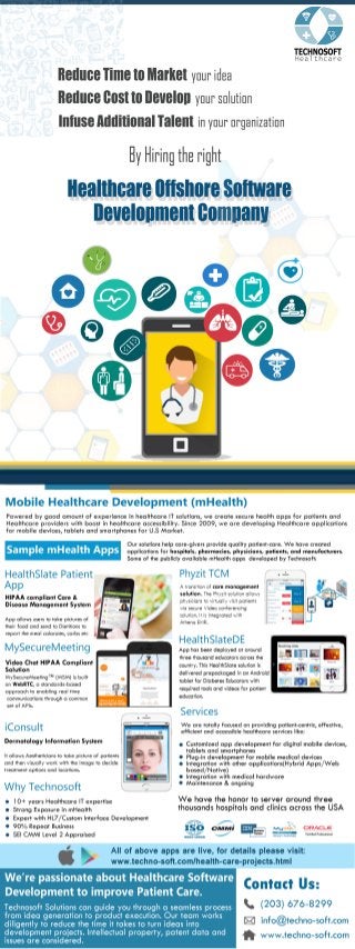 Mobile Healthcare App Development (mHealth)