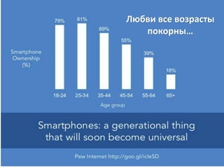 Любви все возрасты
покорны…
 