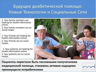 Будущее диабетической помощи:
Новые Технологии и Социальные Сети
1. Your family members are
looking for health information
online.
2. Your family members are on
social media.
1. Your friends are looking for
health information online
2. Your friends are on social
media.
1. Your patients are looking for
health information online.
2. Your patients are on social
media.
18
Пациенты перестали быть пассивными получателями
медицинской помощи, становясь активно ищущими
преимуществ потребителями
 