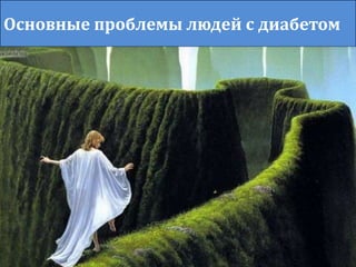 Самоконтроль уровня сахара Прием лекарств
Высокая стоимость лечения
Трудно попасть на прием
к врачу и в клинику
Контроль питания
The diabetic has trouble about control glucose, and the
cost of treatment in quite expensive.
They have difficult to reach the doctor and clinic.
Основные проблемы людей с диабетом
 