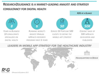 RESEARCH2GUIDANCE IS A MARKET-LEADING ANALYST AND STRATEGY
CONSULTANCY FOR DIGITAL HEALTH
8 6 50
YEARS IN BUSINESS
10 CONS...