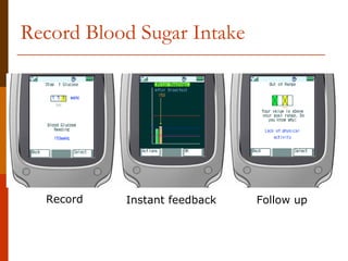 Record Blood Sugar Intake




  Record   Instant feedback   Follow up
 