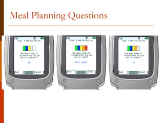 Meal Planning Questions
 