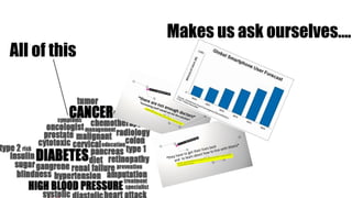 All of this

Makes us ask ourselves….

 