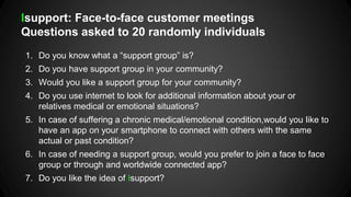 Isupport: Face-to-face customer meetings
Questions asked to 20 randomly individuals
1. Do you know what a “support group” is?

2. Do you have support group in your community?
3. Would you like a support group for your community?
4. Do you use internet to look for additional information about your or
relatives medical or emotional situations?
5. In case of suffering a chronic medical/emotional condition,would you like to
have an app on your smartphone to connect with others with the same
actual or past condition?
6. In case of needing a support group, would you prefer to join a face to face
group or through and worldwide connected app?
7. Do you like the idea of Isupport?

 