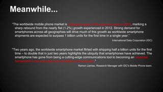 Meanwhile...
“The worldwide mobile phone market is forecast to grow 7.3% year over year in 2013, marking a
sharp rebound from the nearly flat (1.2%) growth experienced in 2012. Strong demand for
smartphones across all geographies will drive much of this growth as worldwide smartphone
shipments are expected to surpass 1 billion units for the first time in a single year.”
International Data Corporation (IDC)

"Two years ago, the worldwide smartphone market flirted with shipping half a billion units for the first
time – to double that in just two years highlights the ubiquity that smartphones have achieved. The
smartphone has gone from being a cutting-edge communications tool to becoming an essential
component in the everyday lives of billions of consumers."
Ramon Llamas, Research Manager with IDC's Mobile Phone team.

 