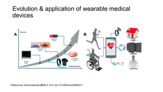 Evolution & application of wearable medical
devices
References: Nanomaterials 2019, 9, 813; doi:10.3390/nano9060813
 