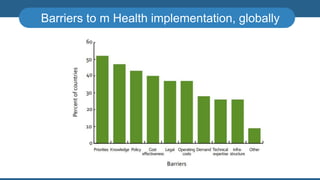 Barriers to m Health implementation, globally
 