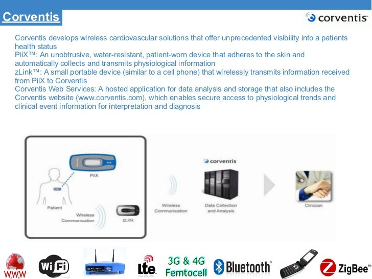 Non Invasive Health Monitoring with mHealth