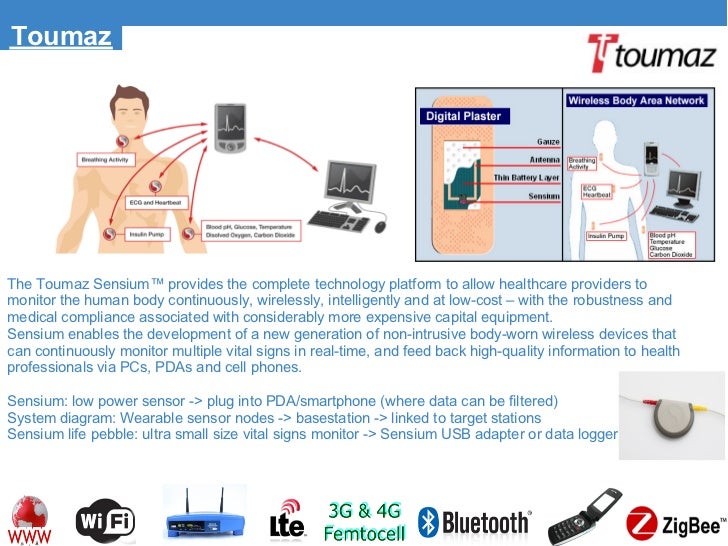 Non Invasive Health Monitoring with mHealth