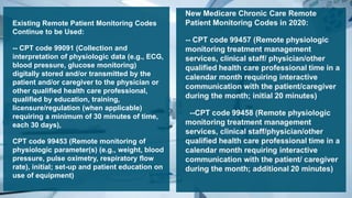 mHealth Israel_Reimbursement Bootcamp_David Farber | PPTX