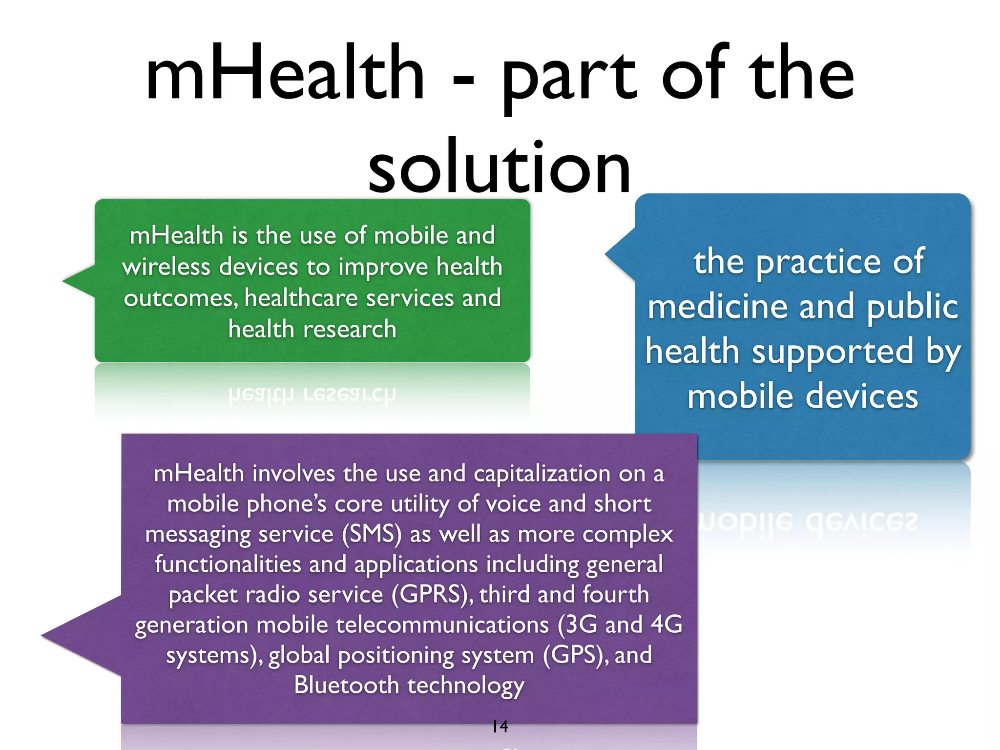 mHealth - part of the 
solution 
the practice of 
medicine and public 
health supported by 
mobile devices 
mHealth is the use of mobile and 
wireless devices to improve health 
outcomes, healthcare services and 
health research 
mHealth involves the use and capitalization on a 
mobile phone’s core utility of voice and short 
messaging service (SMS) as well as more complex 
functionalities and applications including general 
packet radio service (GPRS), third and fourth 
generation mobile telecommunications (3G and 4G 
systems), global positioning system (GPS), and 
Bluetooth technology 
14 
 