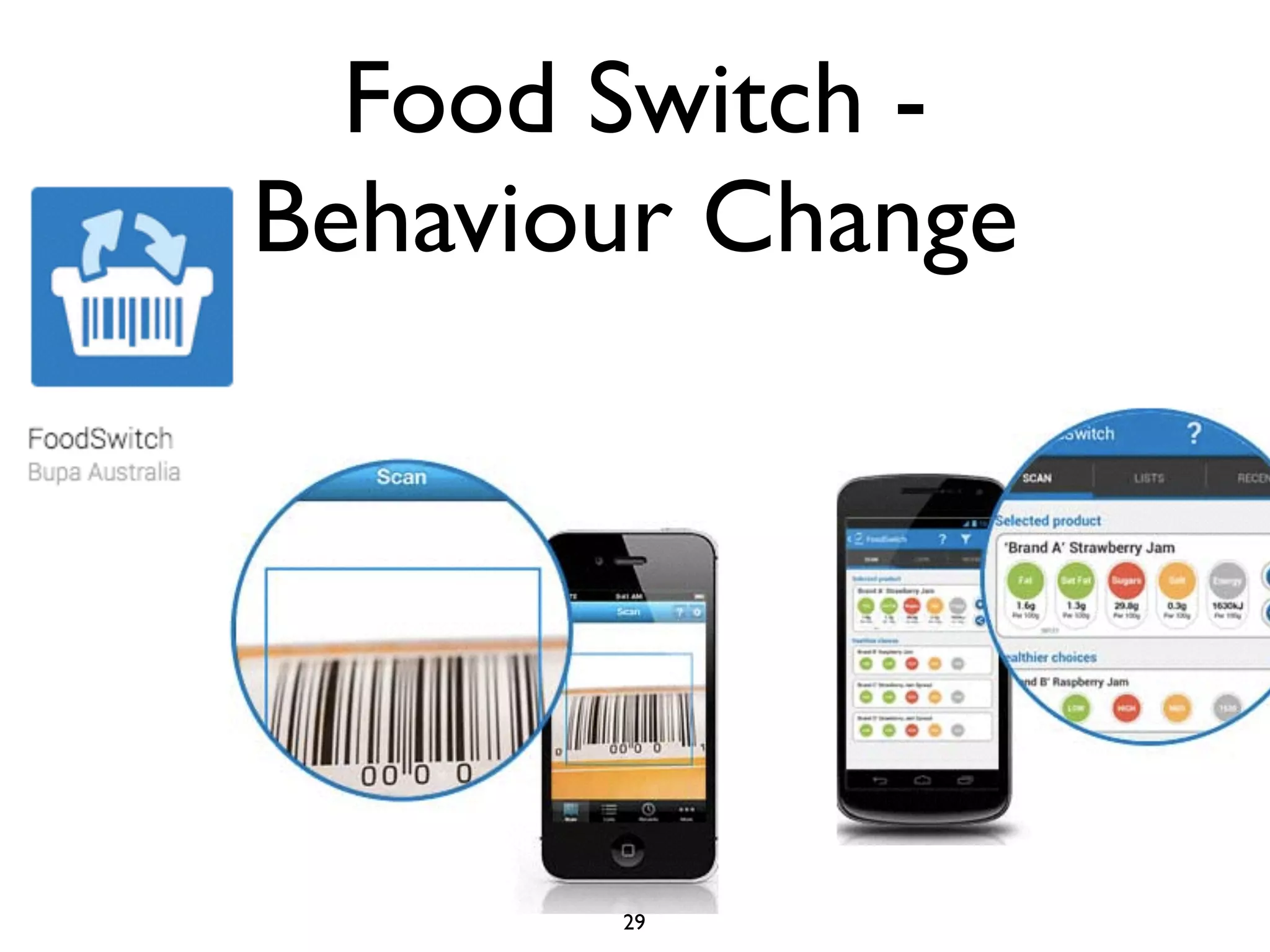 Food Switch - 
Behaviour Change 
29 
 
