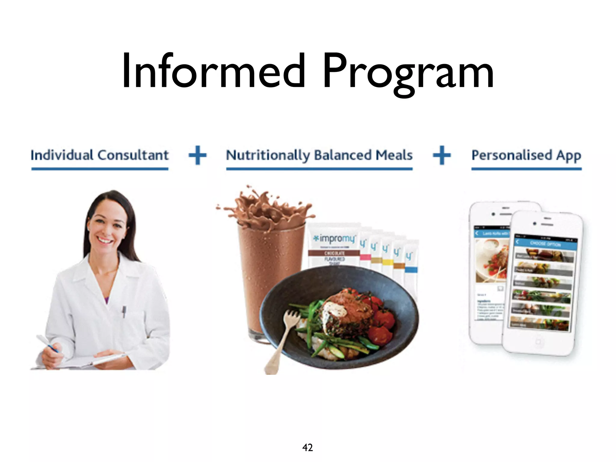 Informed Program 
42 
 