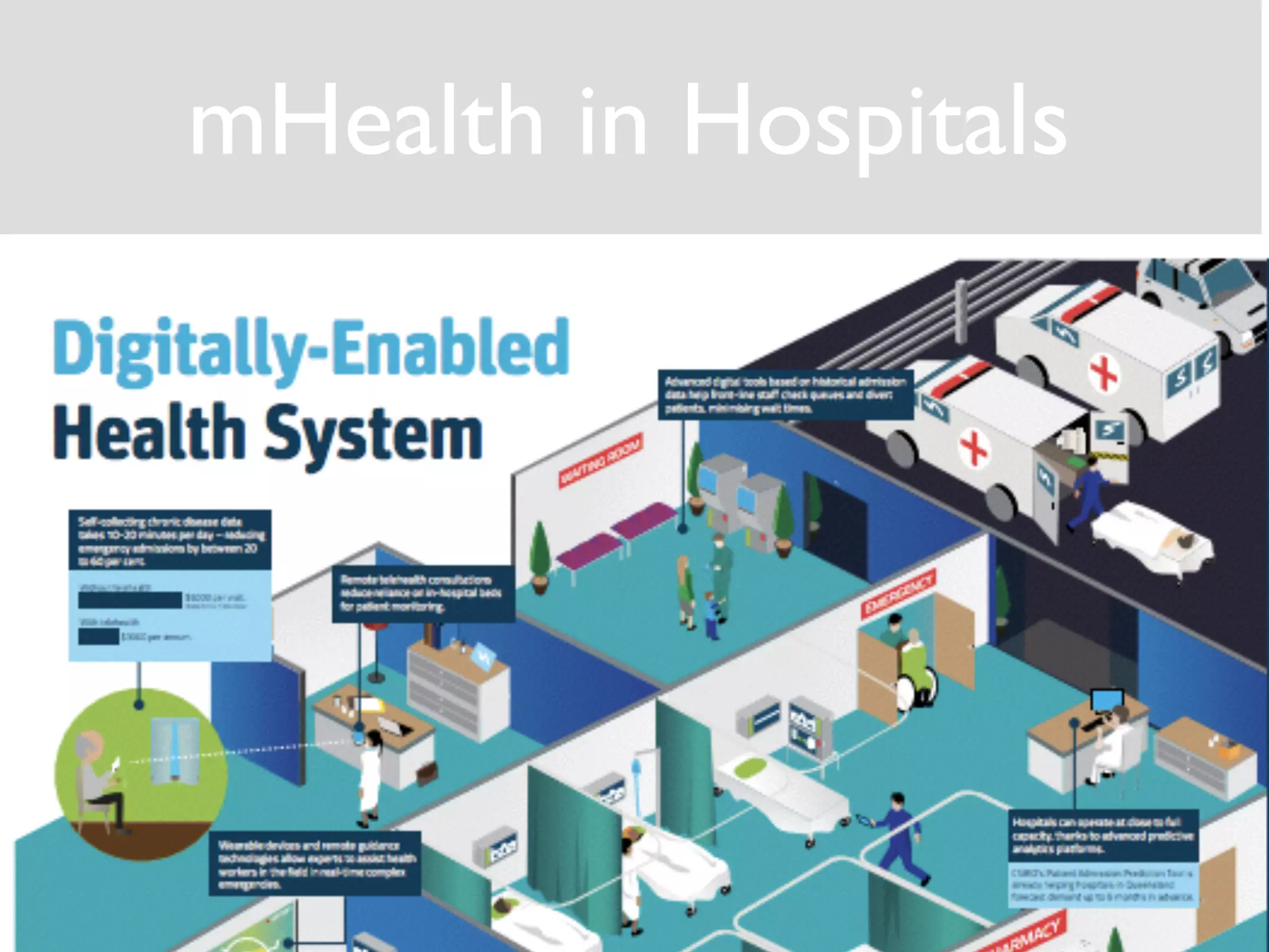 mHealth in Hospitals 
48 
 
