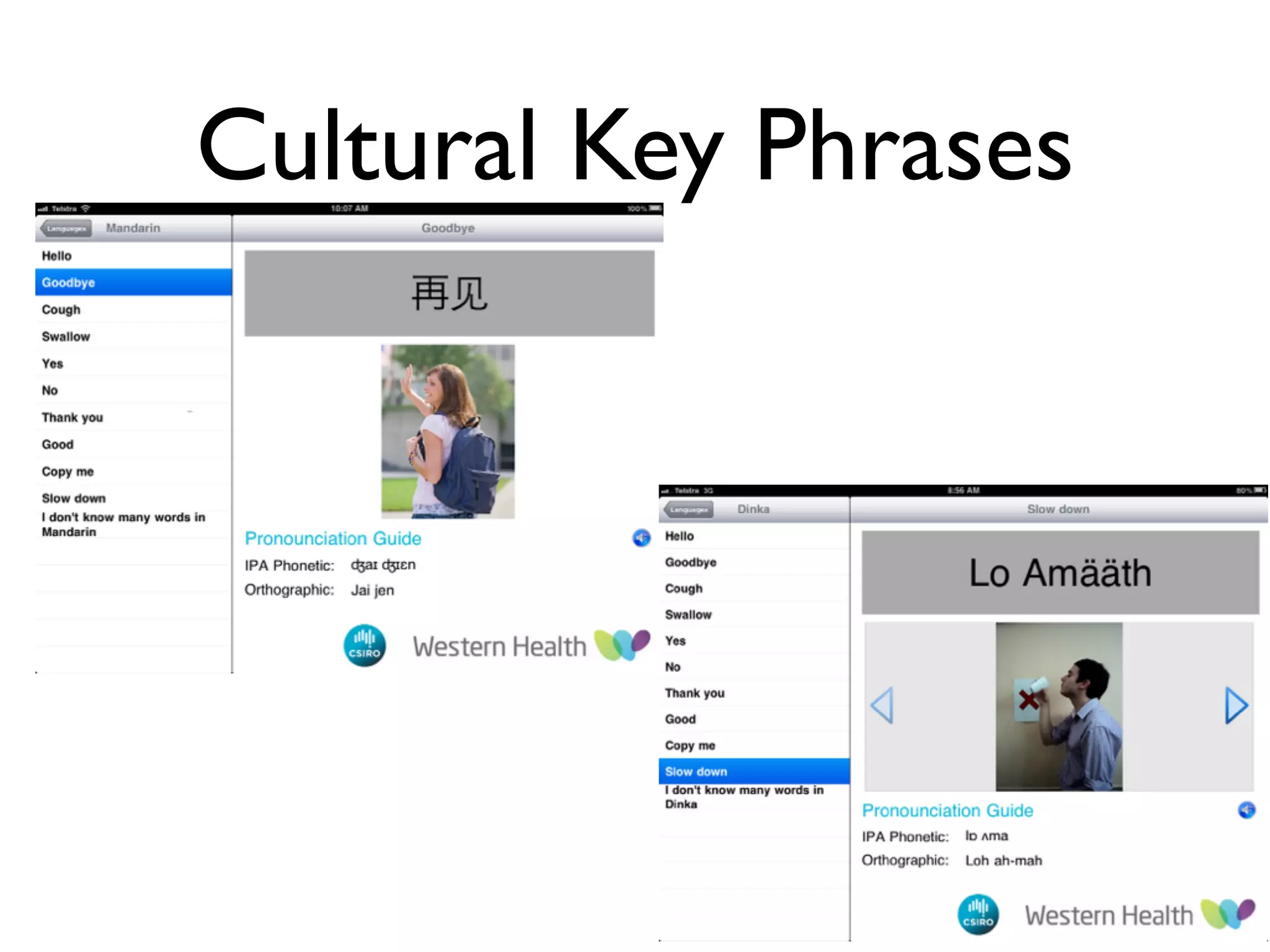 Cultural Key Phrases 
53 
 