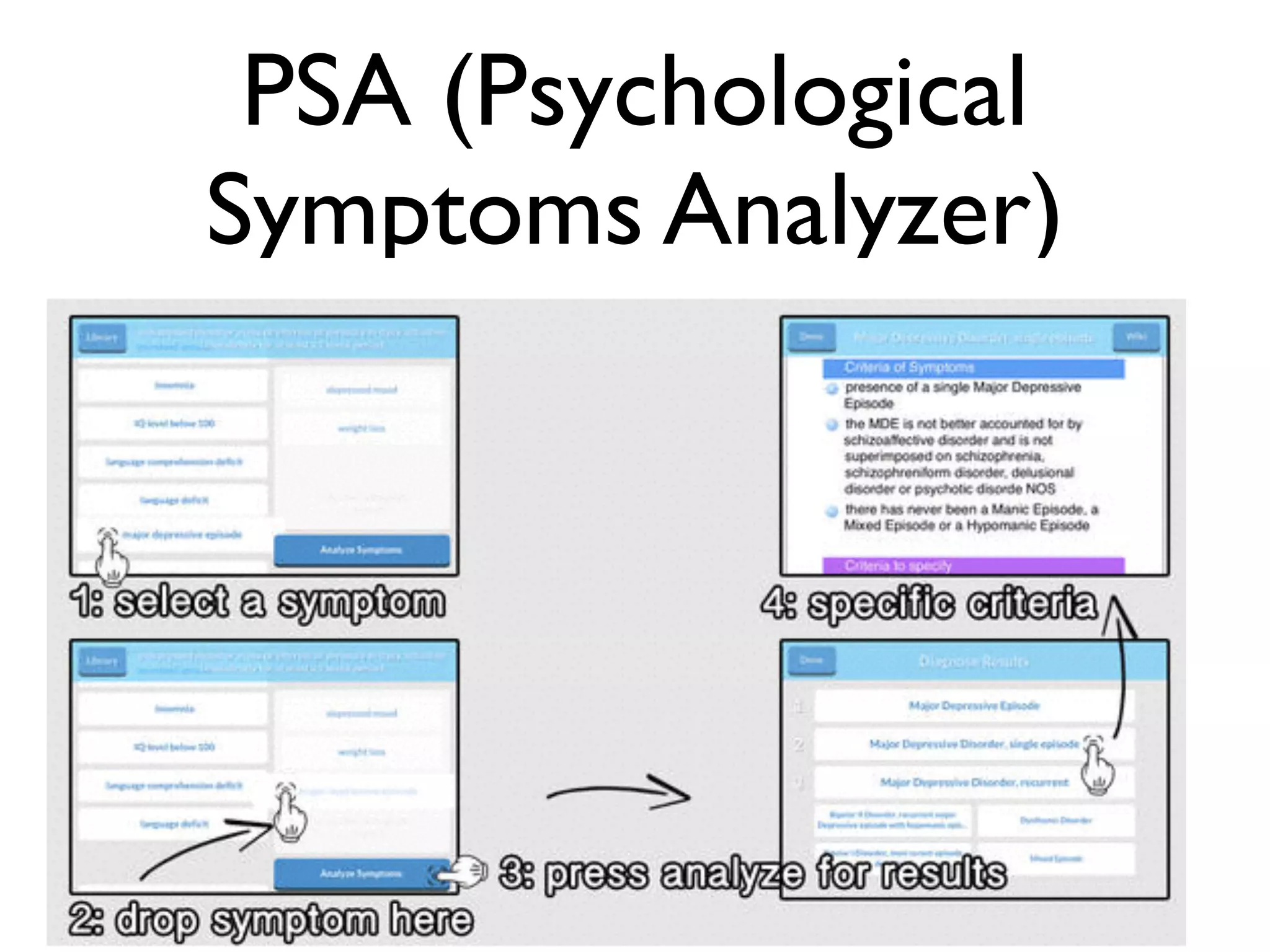 PSA (Psychological 
Symptoms Analyzer) 
58 
 