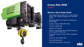 MHE_Corporate_Presentation_Crane for Indonesia | PPT