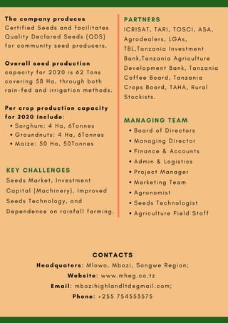 B o a r d o f D i r e c t o r s
M a n a g i n g D i r e c t o r
F i n a n c e & A c c o u n t s
A d m i n & L o g i s t i c s
P r o j e c t M a n a g e r
M a r k e t i n g T e a m
A g r o n o m i s t
S e e d s T e c h n o l o g i s t  
A g r i c u l t u r e F i e l d S t a f f
MANAGING TEAM
PARTNERS
I C R I S A T , T A R I , T O S C I , A S A ,
A g r o d e a l e r s , L G A s ,
T B L , T a n z a n i a I n v e s t m e n t
B a n k , T a n z a n i a A g r i c u l t u r e
D e v e l o p m e n t B a n k , T a n z a n i a
C o f f e e B o a r d , T a n z a n i a
C r o p s B o a r d , T A H A , R u r a l
S t o c k i s t s .
KEY CHALLENGES
S e e d s M a r k e t , I n v e s t m e n t
C a p i t a l ( M a c h i n e r y ) , I m p r o v e d
S e e d s T e c h n o l o g y , a n d
D e p e n d e n c e o n r a i n f a l l f a r m i n g .
S o r g h u m : 4 H a , 6 T o n n e s
G r o u n d n u t s : 4 H a , 6 T o n n e s
M a i z e : 5 0 H a , 5 0 T o n n e s
The company produces
C e r t i f i e d S e e d s a n d f a c i l i t a t e s
Q u a l i t y D e c l a r e d S e e d s ( Q D S )
f o r c o m m u n i t y s e e d p r o d u c e r s .
Overall seed production
c a p a c i t y f o r 2 0 2 0 i s 6 2 T o n s
c o v e r i n g 5 8 H a , t h r o u g h b o t h
r a i n - f e d a n d i r r i g a t i o n m e t h o d s .
Per crop production capacity
for 2020 include:
CONTACTS
Headquaters: M l o w o , M b o z i , S o n g w e R e g i o n ;  
Website: w w w . m h e g . c o . t z  
Email: m b o z i h i g h l a n d l t d @ g m a i l . c o m ;  
Phone: + 2 5 5 7 5 4 5 5 3 5 7 5
 