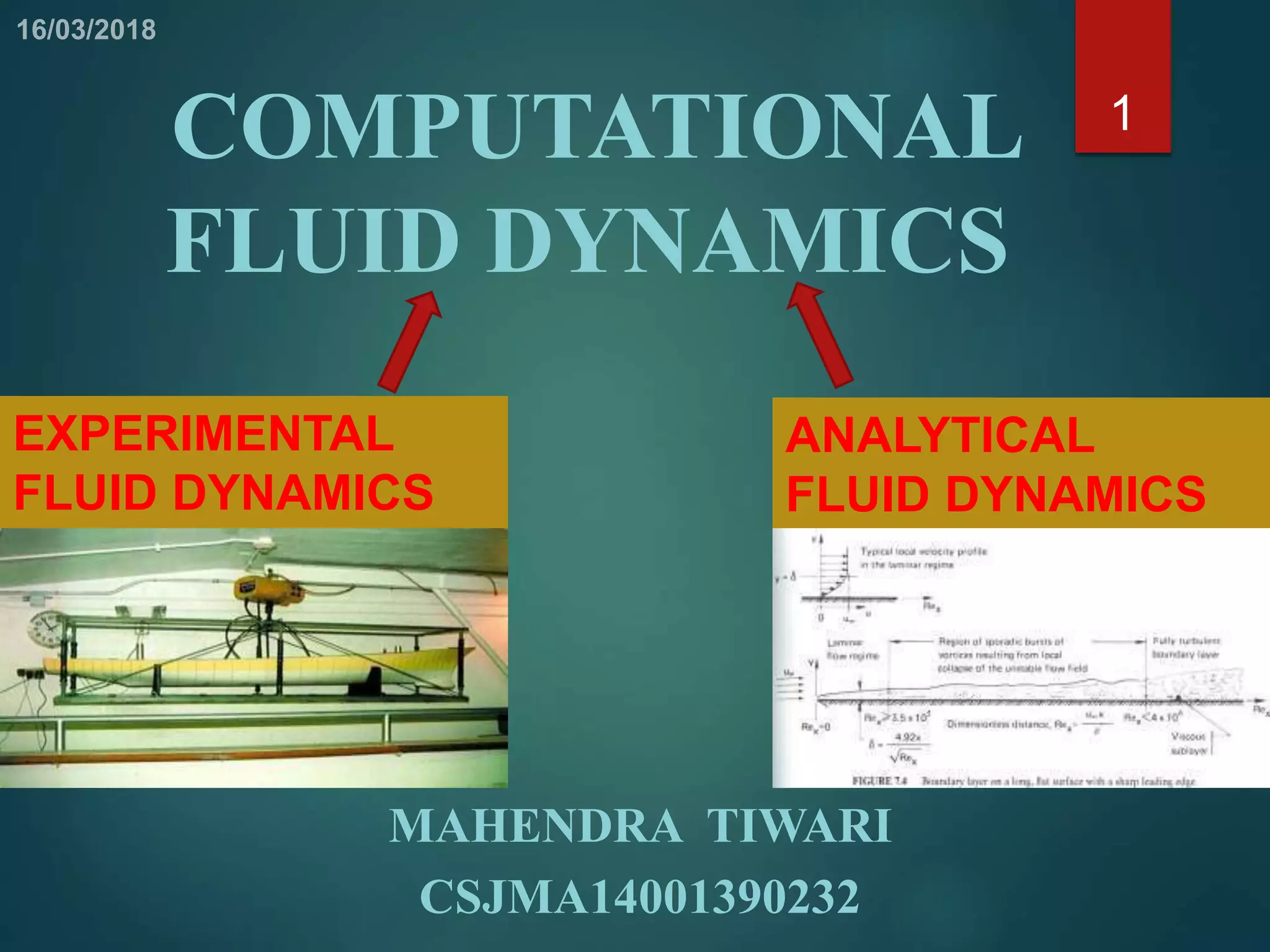 MAHENDRA TIWARI
CSJMA14001390232
COMPUTATIONAL
FLUID DYNAMICS
1
EXPERIMENTAL
FLUID DYNAMICS
(EFD)
ANALYTICAL
FLUID DYNAMICS
(AFD)
 