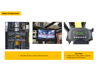 • Mounted wireless camera with big monitor
ZAPI PANEL
• Display error codes, battery capacity,
driving speed, working hours
Major Components
 