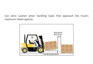 MHE Safe Operation
Use extra caution when handling loads that approach the truck's
maximum rated capacity:
 