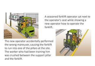 MHE Safe Operation
A seasoned forklift operator sat next to
the operator's seat while showing a
new operator how to operate the
forklift.
The new operator accidentally performed
the wrong maneuver, causing the forklift
to run into one of the pillars at the site.
The worker who had been training him
was crushed between the support pillar
and the forklift.
 