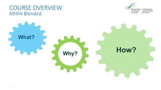 What?
Why?
How?
COURSE OVERVIEW
MHFA Blended
1
 
