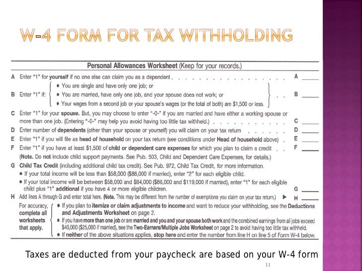 Can Room And Board Be Deducted From Taxes Can Room And Board Be Deducted From Taxes