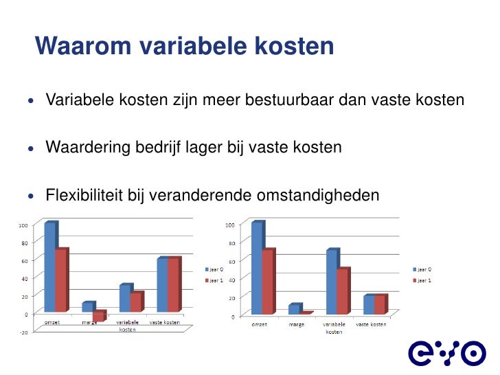 Mhf flexibiliteit in magazijnen presentatie variabel maken van kosten…