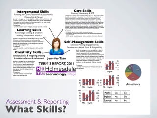 Assessment & Reporting
What Skills?
 