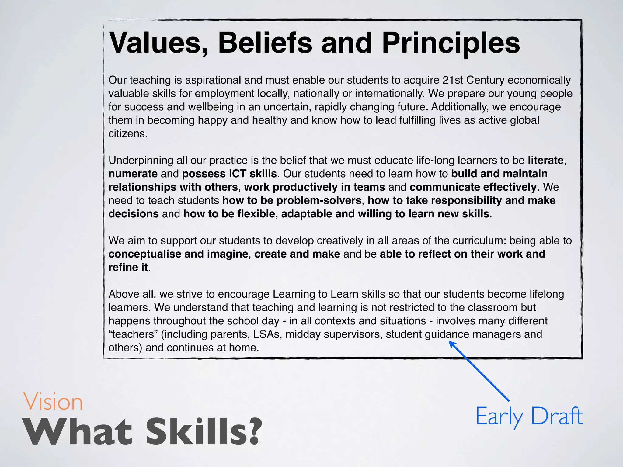 Values, Beliefs and Principles
         Our teaching is aspirational and must enable our students to acquire 21st Century economically
         valuable skills for employment locally, nationally or internationally. We prepare our young people
         for success and wellbeing in an uncertain, rapidly changing future. Additionally, we encourage
         them in becoming happy and healthy and know how to lead fulﬁlling lives as active global
         citizens.

         Underpinning all our practice is the belief that we must educate life-long learners to be literate,
         numerate and possess ICT skills. Our students need to learn how to build and maintain
         relationships with others, work productively in teams and communicate effectively. We
         need to teach students how to be problem-solvers, how to take responsibility and make
         decisions and how to be ﬂexible, adaptable and willing to learn new skills.

         We aim to support our students to develop creatively in all areas of the curriculum: being able to
         conceptualise and imagine, create and make and be able to reﬂect on their work and
         reﬁne it.

         Above all, we strive to encourage Learning to Learn skills so that our students become lifelong
         learners. We understand that teaching and learning is not restricted to the classroom but
         happens throughout the school day - in all contexts and situations - involves many different
         “teachers” (including parents, LSAs, midday supervisors, student guidance managers and
         others) and continues at home.




Vision
                                                                                        Early Draft
What Skills?
 