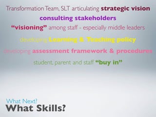 Transformation Team, SLT articulating strategic vision
           consulting stakeholders
  “visioning” among staff - especially middle leaders
     developing Learning & Teaching policy
developing assessment framework & procedures
          student, parent and staff “buy in”




What Next?
What Skills?
 