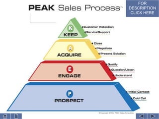 FOR
DESCRIPTION
 CLICK HERE
 