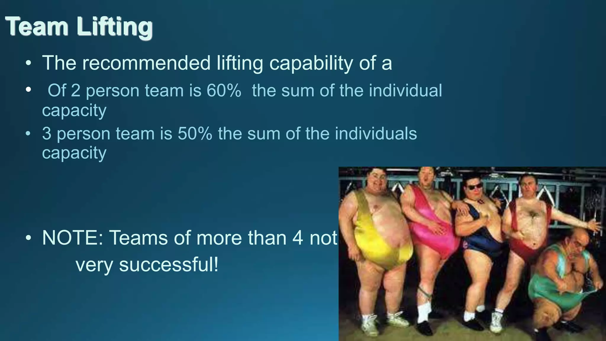 Team Lifting
• The recommended lifting capability of a
• Of 2 person team is 60% the sum of the individual
capacity
• 3 person team is 50% the sum of the individuals
capacity
• NOTE: Teams of more than 4 not
very successful!
 