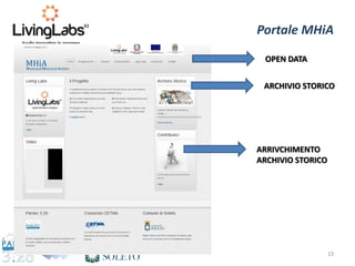 23
Portale MHiA
ARCHIVIO STORICO
ARRIVCHIMENTO
ARCHIVIO STORICO
OPEN DATA
 