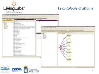 29
Le ontologie di xDams
 