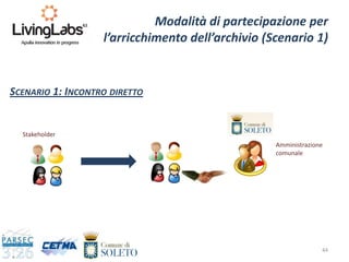 44
Modalità di partecipazione per
l’arricchimento dell’archivio (Scenario 1)
SCENARIO 1: INCONTRO DIRETTO
Amministrazione
comunale
Stakeholder
 