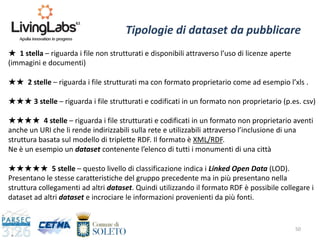 50
Tipologie di dataset da pubblicare
★ 1 stella – riguarda i file non strutturati e disponibili attraverso l’uso di licenze aperte
(immagini e documenti)
★★ 2 stelle – riguarda i file strutturati ma con formato proprietario come ad esempio l’xls .
★★★ 3 stelle – riguarda i file strutturati e codificati in un formato non proprietario (p.es. csv)
★★★★ 4 stelle – riguarda i file strutturati e codificati in un formato non proprietario aventi
anche un URI che li rende indirizzabili sulla rete e utilizzabili attraverso l’inclusione di una
struttura basata sul modello di triplette RDF. Il formato è XML/RDF.
Ne è un esempio un dataset contenente l’elenco di tutti i monumenti di una città
★★★★★ 5 stelle – questo livello di classificazione indica i Linked Open Data (LOD).
Presentano le stesse caratteristiche del gruppo precedente ma in più presentano nella
struttura collegamenti ad altri dataset. Quindi utilizzando il formato RDF è possibile collegare i
dataset ad altri dataset e incrociare le informazioni provenienti da più fonti.
 