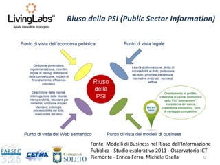 52
Riuso della PSI (Public Sector Information)
Fonte: Modelli di Business nel Riuso dell'Informazione
Pubblica - Studio esplorativo 2011 - Osservatorio ICT
Piemonte - Enrico Ferro, Michele Osella
 