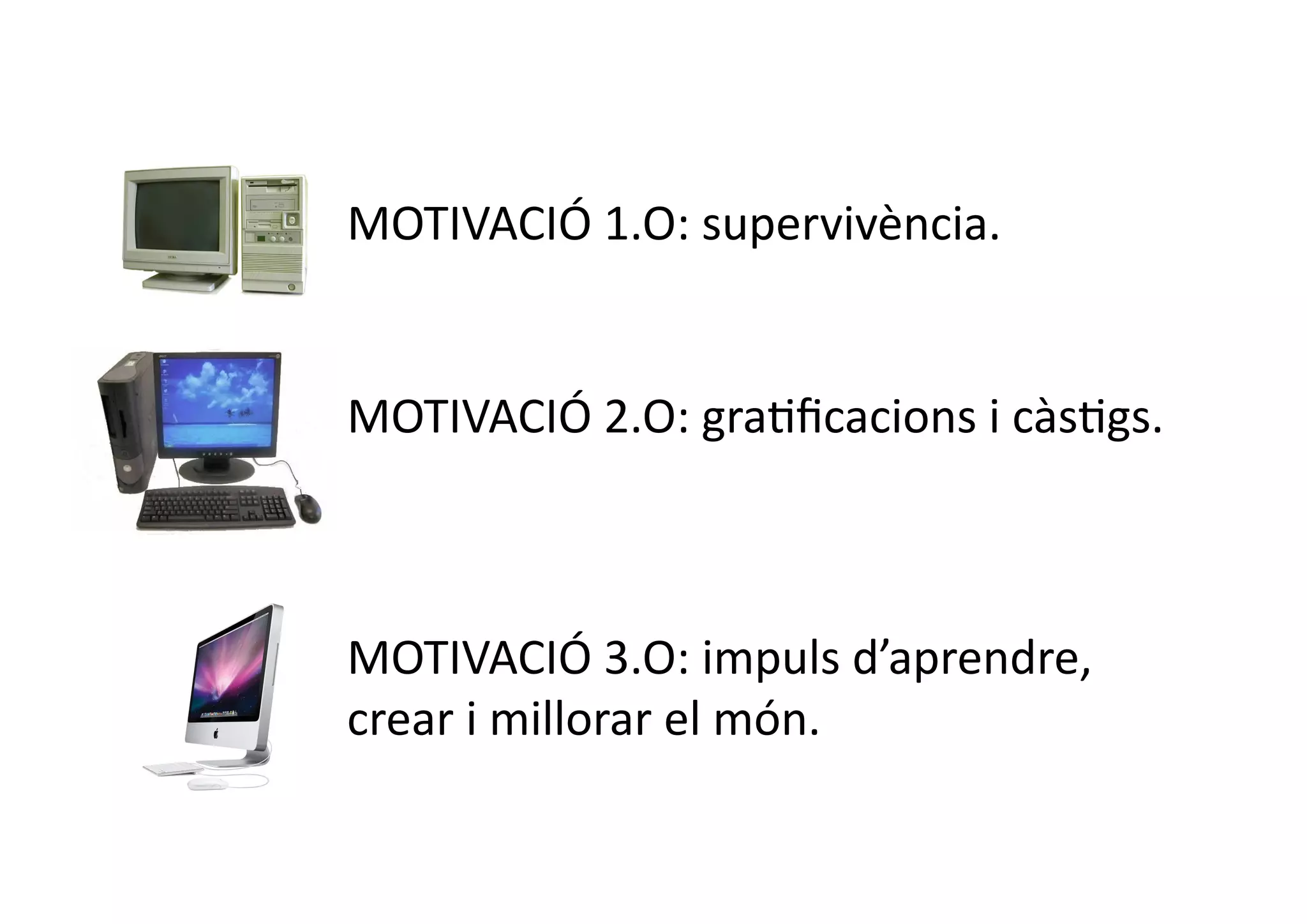 MOTIVACIÓ	
  1.O:	
  supervivència.	
  


MOTIVACIÓ	
  2.O:	
  gra1ﬁcacions	
  i	
  càs1gs.	
  



MOTIVACIÓ	
  3.O:	
  impuls	
  d’aprendre,	
  
crear	
  i	
  millorar	
  el	
  món.	
  
 