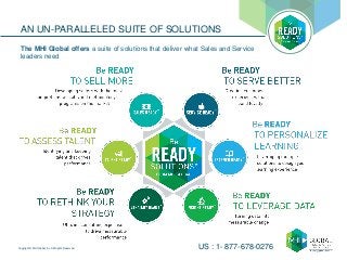 Copyright © MHI Global Inc. All Rights Reserved. US : 1- 877-678-0276
AN UN-PARALLELED SUITE OF SOLUTIONS
The MHI Global offers a suite of solutions that deliver what Sales and Service
leaders need
 