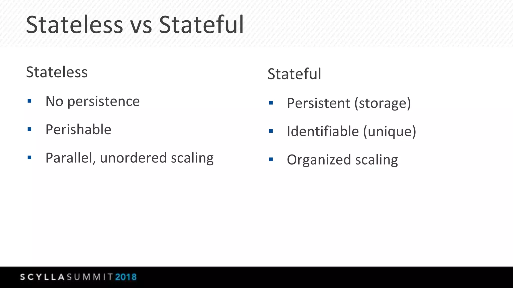 Stateless vs Stateful
Stateful
▪ Persistent (storage)
▪ Identifiable (unique)
▪ Organized scaling
Stateless
▪ No persistence
▪ Perishable
▪ Parallel, unordered scaling
 